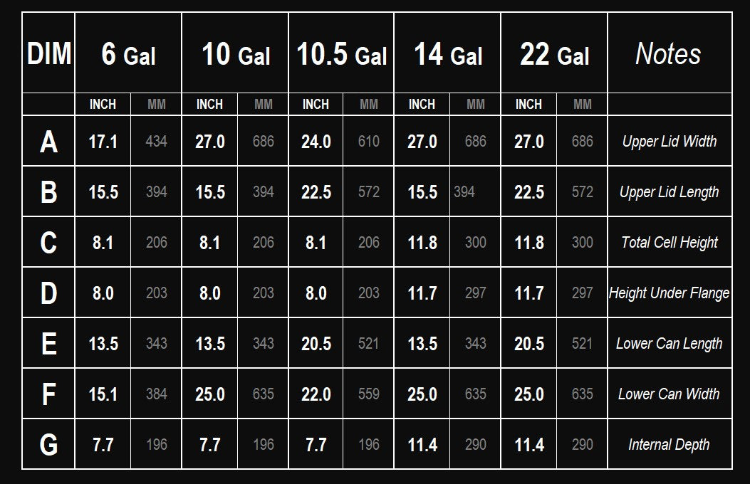 Radium RA-Series Fuel Cell Dimensions Specification Chart