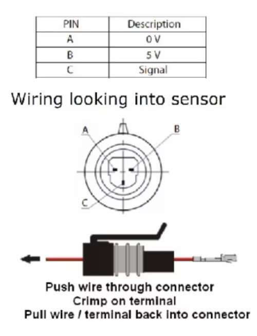 LINK ECU - Pressure Sensor (PS150)