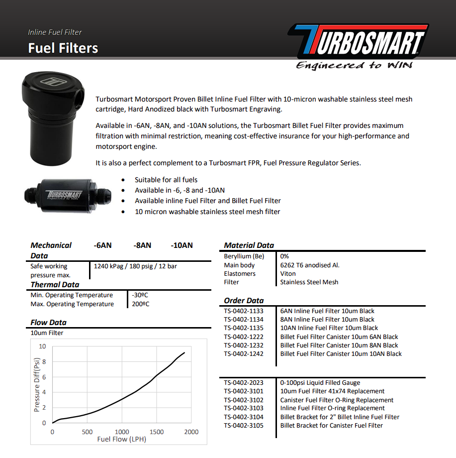 Turbosmart - Inline Fuel Filter 10um 6-8-10AN