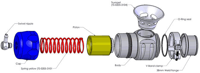 Turbosmart - Supersonic Universal Fit
